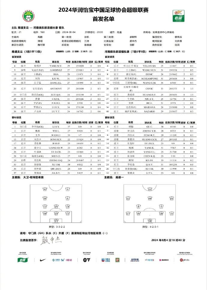 南通支云vs河南首发：纳萨里奥领衔！王上源、卡隆在列