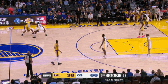 🏀NBA季前赛战报：布朗尼17+4 勇士六人得分上双以132-74大胜湖人